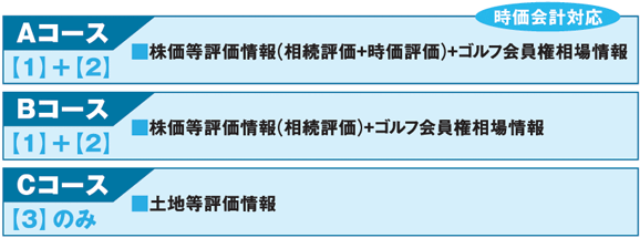 利用コースの種類